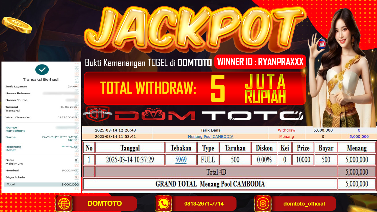JACKPOT TOGEL POOL CAMBODIA 14 MARET 2025